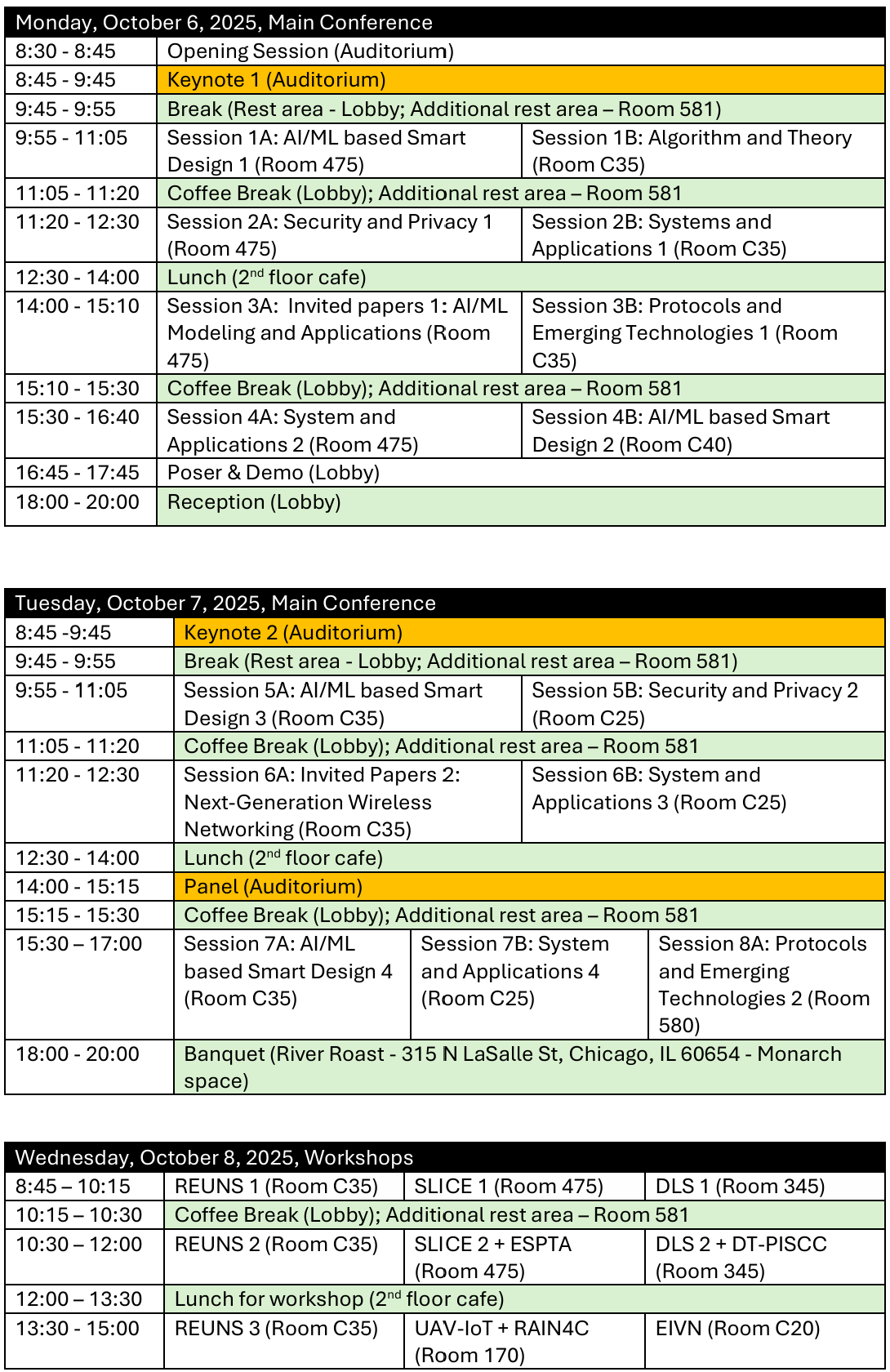 program overview